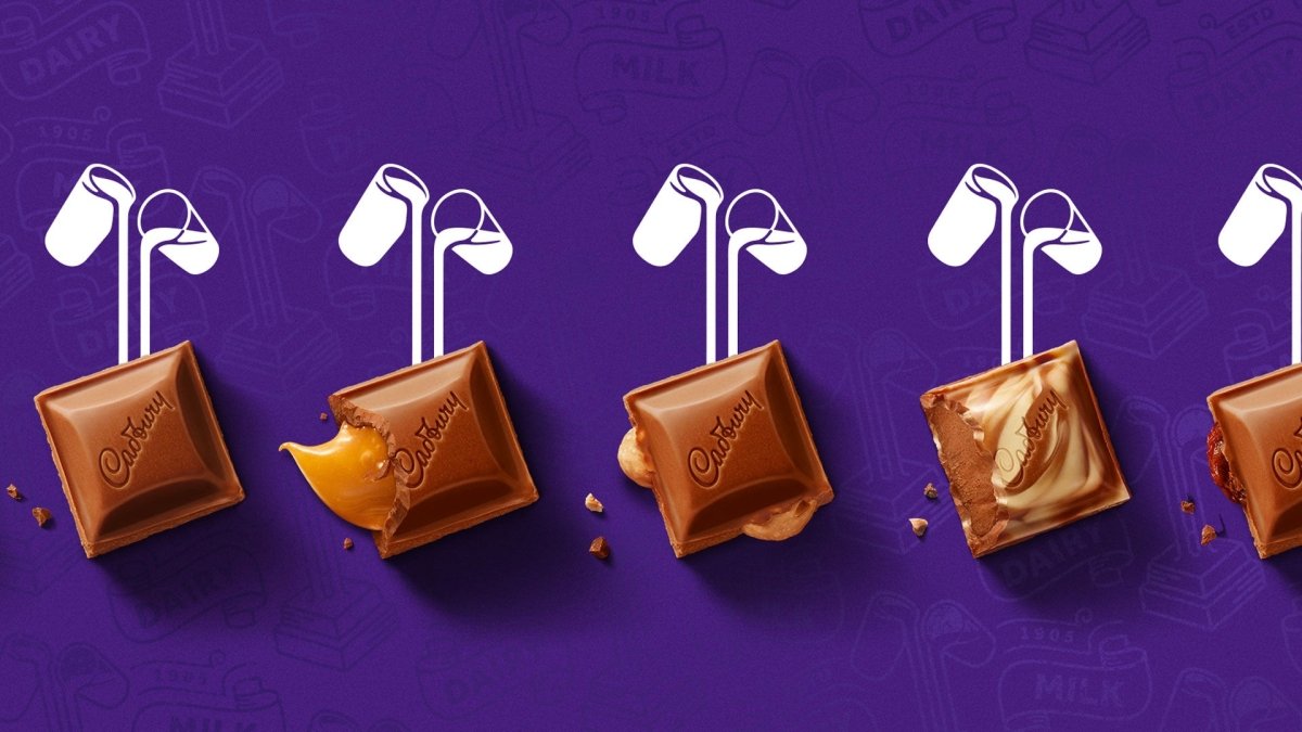 The Global Snacking Delight: Mondelez Cadbury's Epic Journey - Intamarque - Wholesale