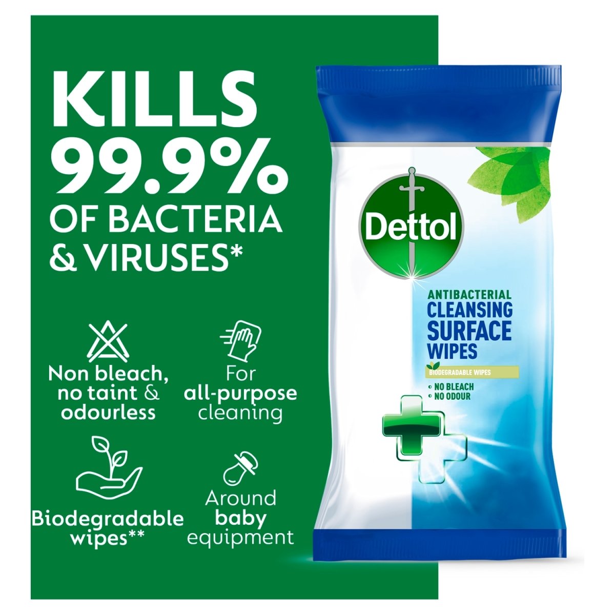 Dettol Antibacterial Cleansing Surface Wipes 110s - Intamarque 5011417569689
