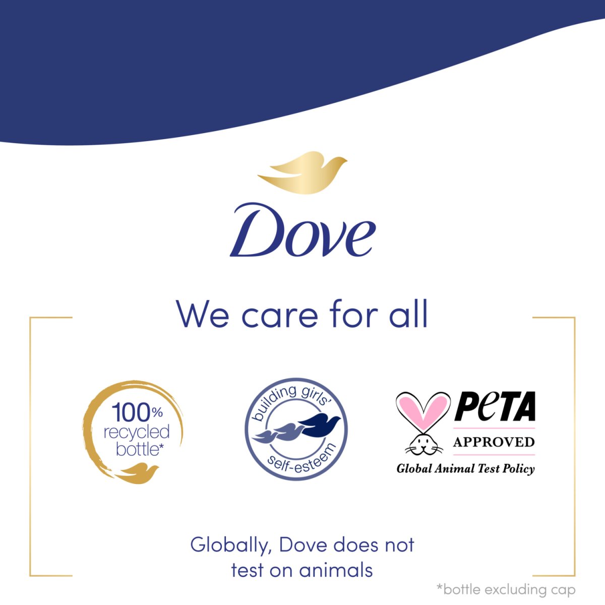 Dove Body Wash 450ml Deeply Nourishing - Intamarque - Wholesale 8717163742815