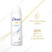 Dove APA 150ml Classic for Women - Intamarque - Wholesale 8720181286902