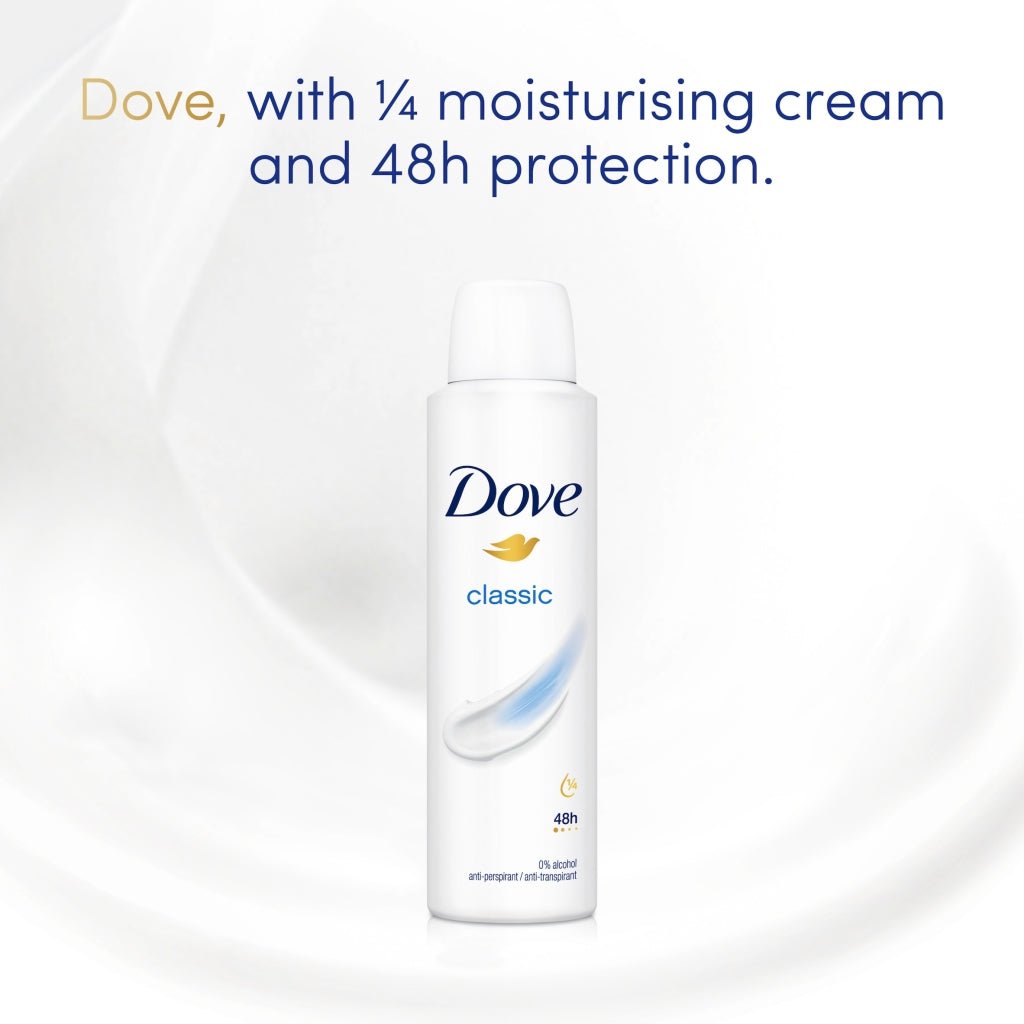 Dove Women Antiperspirant 48hr Deodorant 200ml Classic - Intamarque - Wholesale 8720181287831